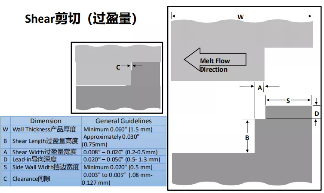 超声波焊接机